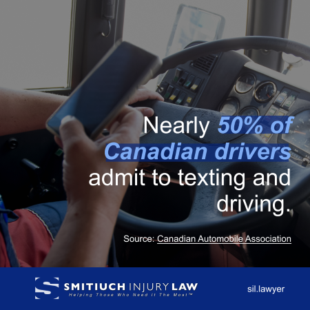 Nearly 50% of Canadian drivers admit to texting and driving. Source: Canadian Automobile Association