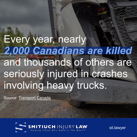 Every year, nearly 2,000 Canadians are killed and thousands of others are seriously injured in crashes involving heavy trucks.
Source: Transport Canada