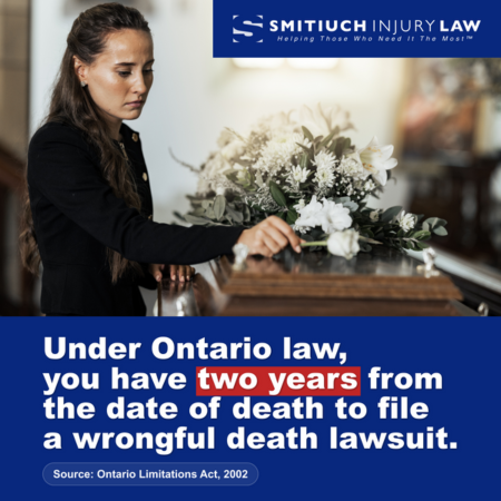 Under Ontario law, you have two years from the date of death to file wrongful death lawsuit.